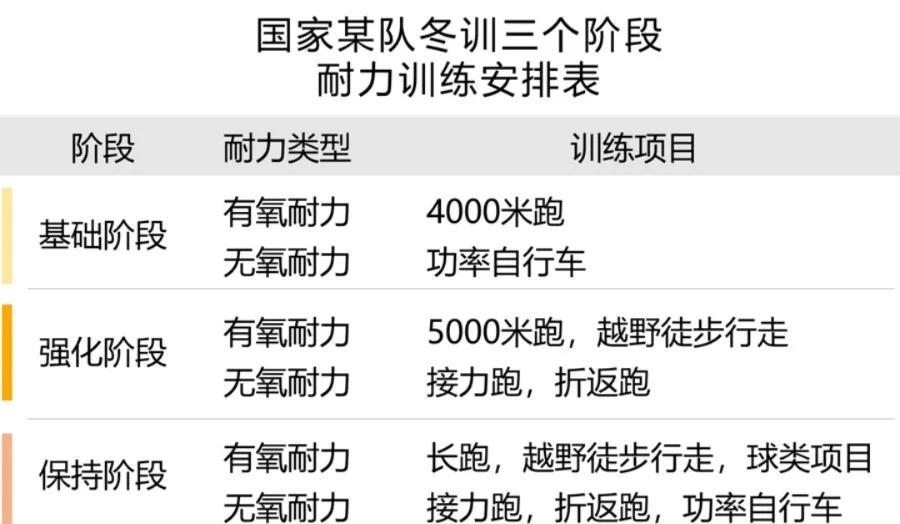 如何利用篮球训练营改进防守技巧?_1